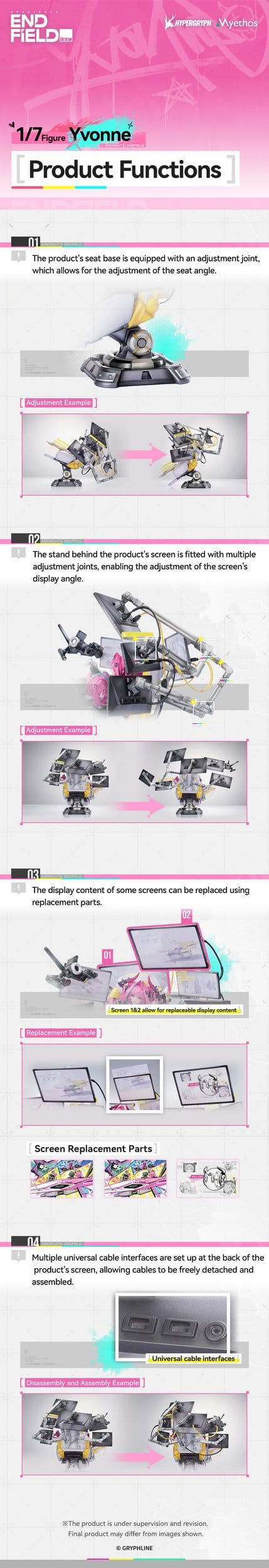 Arknights: Endfield - Yvonne - Figur 1/7 (Myethos)